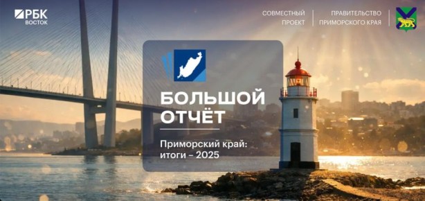 �������� �����: ������������� ����������� ���� ������� ����� 2025 ����