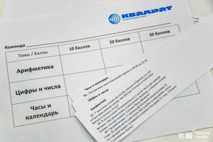 � �������� ���� ������� �������������� ������� ��� ����������