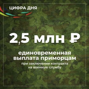 ������ ���� ������ � �������� ���� � ����� ����� �������� �������!