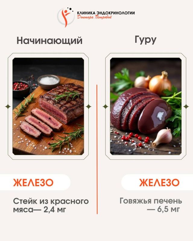 Питательные продукты: что выбрать для здорового питания?