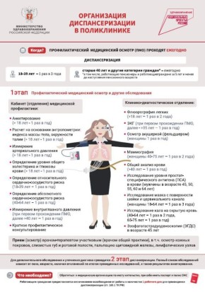 Диспансеризация — простой шаг к заботе о здоровье