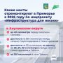Около 40 мостов планируется обновить в Приморье в 2026 году