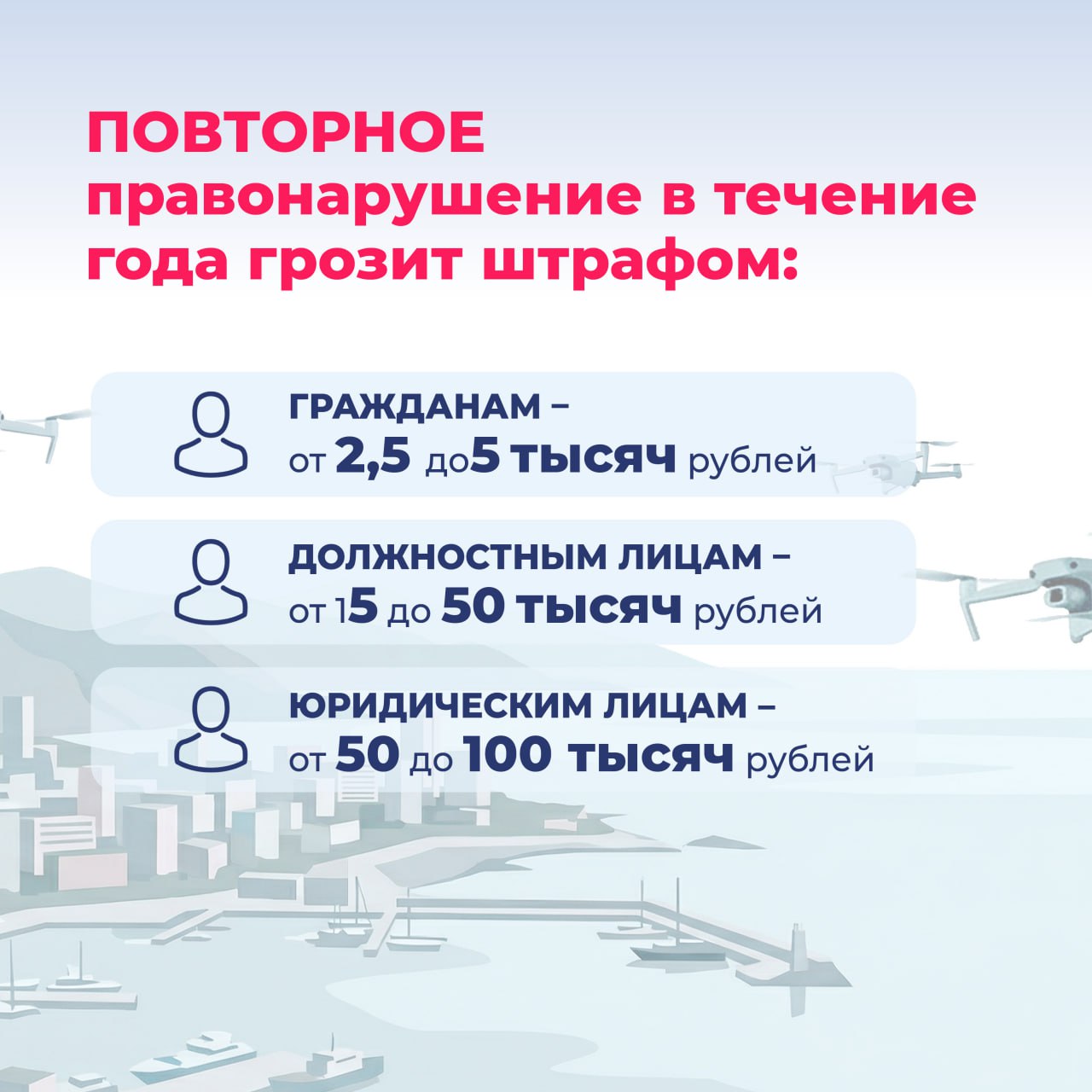 Штрафы за распространение информации о действиях беспилотников установили в Приморье Штрафы за распространение информации о действиях беспилотников установили в Приморье