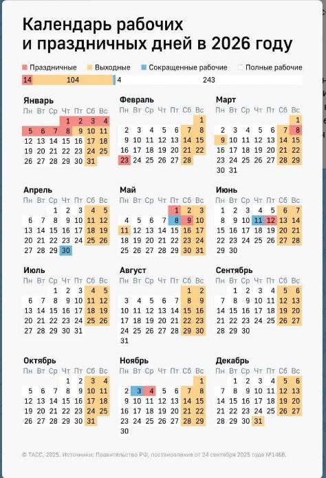 ����������� �������� ���� ������� � 7 �� 9 ����� � ����� � ������������� �������������� �������� ���