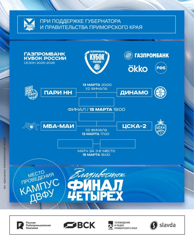 ���������� ������� �������� ����������� ����� ������