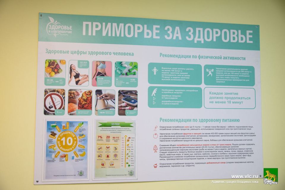 � ������ ���������� �������� �������� �� ������������ ������ 20 979 ������� ������ 18 ���