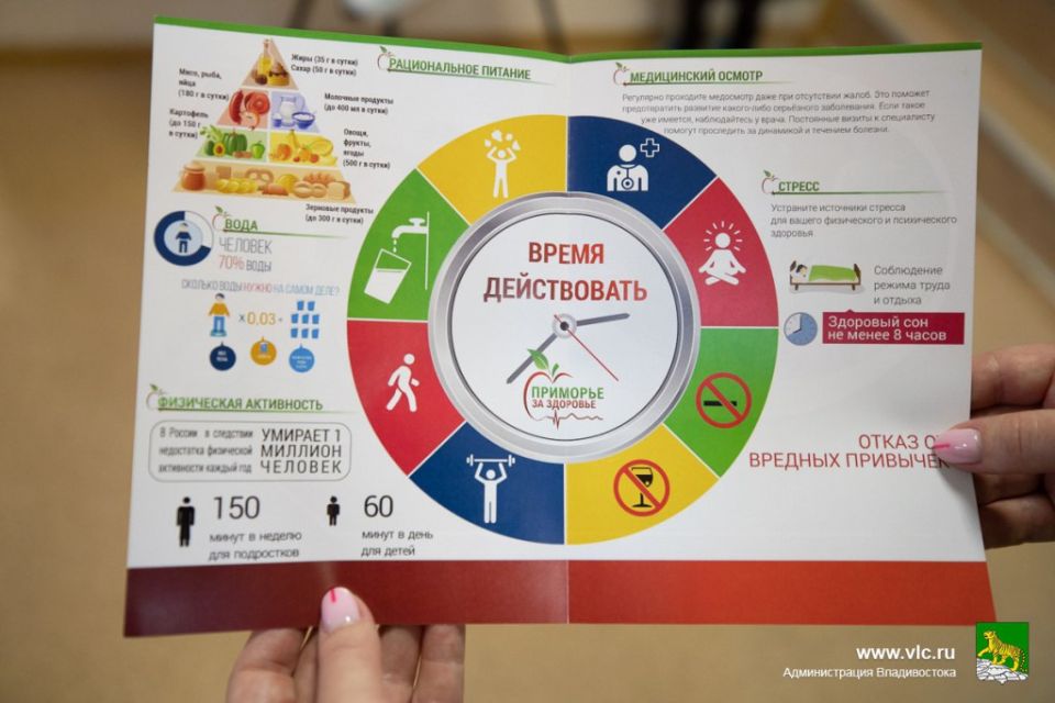 20 979 �������������� ������ 18 ��� ��������� ��������� ���� �������� � ������