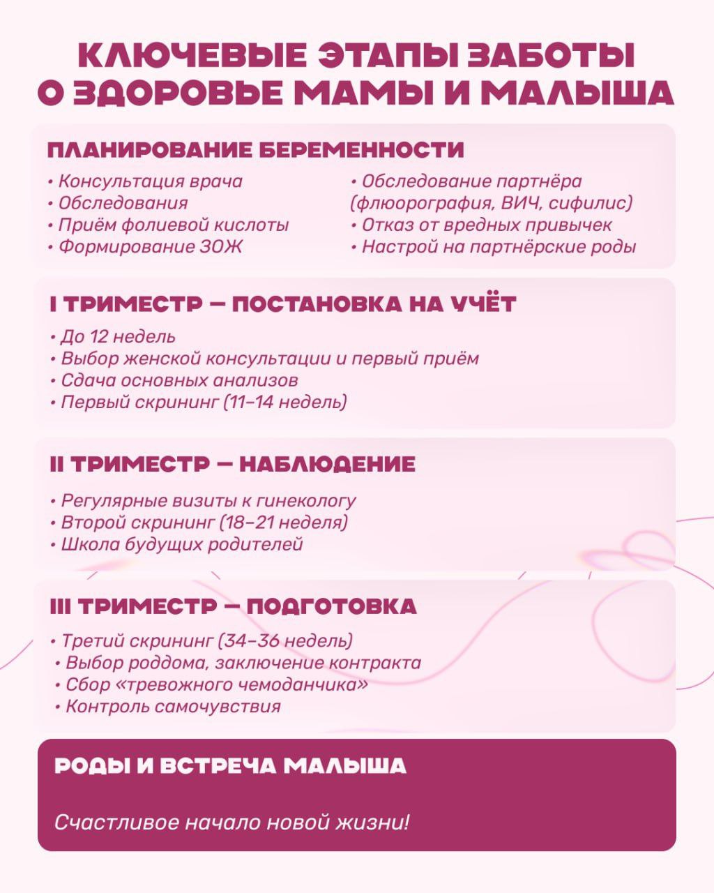 В Приморье началась Неделя ответственного отношения к беременности В Приморье началась Неделя ответственного отношения к беременности