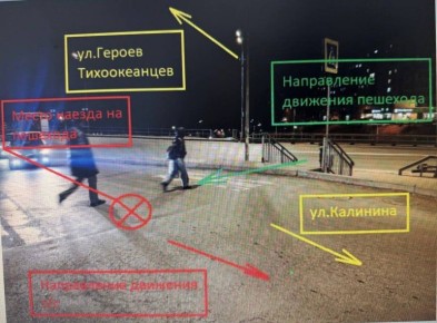 ���������������� ������������ ���� ��������� ��� � �������� ���������