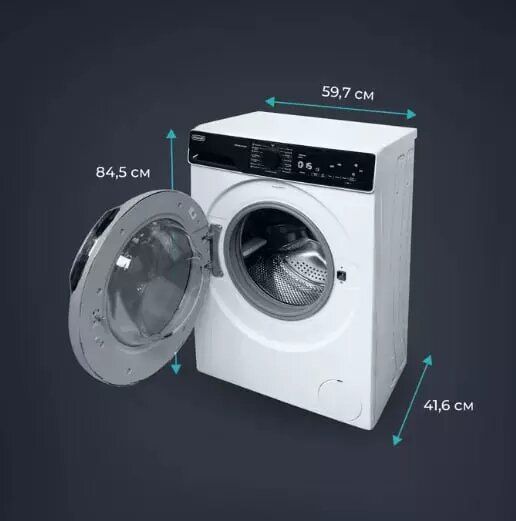 ��� ������� ��������� ���������� ������: ���-7 ������� DeLonghi 2025 ����