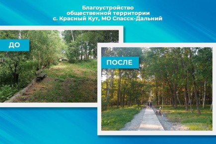 ��������� ������ � �������� ��� ������� ������� ������� �� ��������������� ������������ ���������� � �������-�������