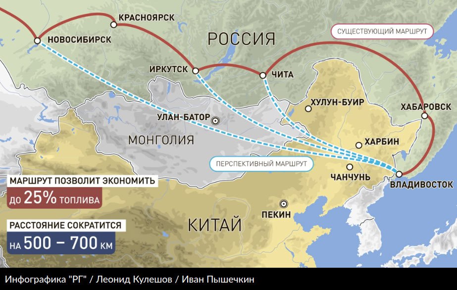 Время перелётов на Дальний Восток хотят сократить за счёт использования воздушного пространства Китая