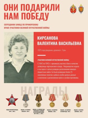 ������� ���� ������: ������� ���������� �������� ����� ������ �� ����������� ���� � ���� ������� ������������� �����