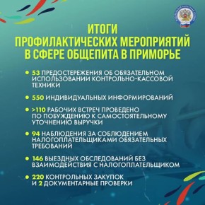 ����� 3 �������� ������ ������� ��������� ����������� �������� �� ��������� � ������