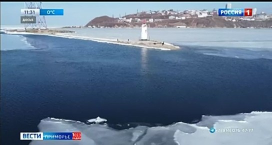 � �������� - �������. ������� ��������� � ���� � ����� � ����������� ������� ������������� �� ����