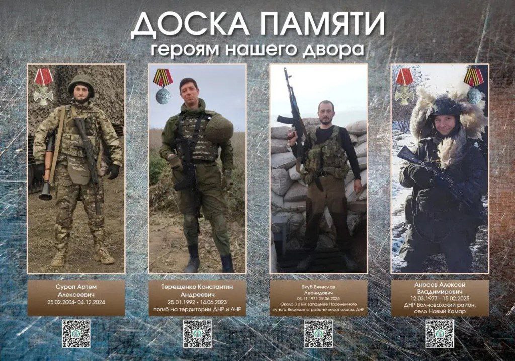 Цветущий сад и новый сквер: ТОСы Владивостока подали 98 заявок на конкурс грантов Цветущий сад и новый сквер: ТОСы Владивостока подали 98 заявок на конкурс грантов