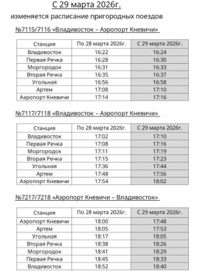 ��������� � ���������� ���������� � 29 �����