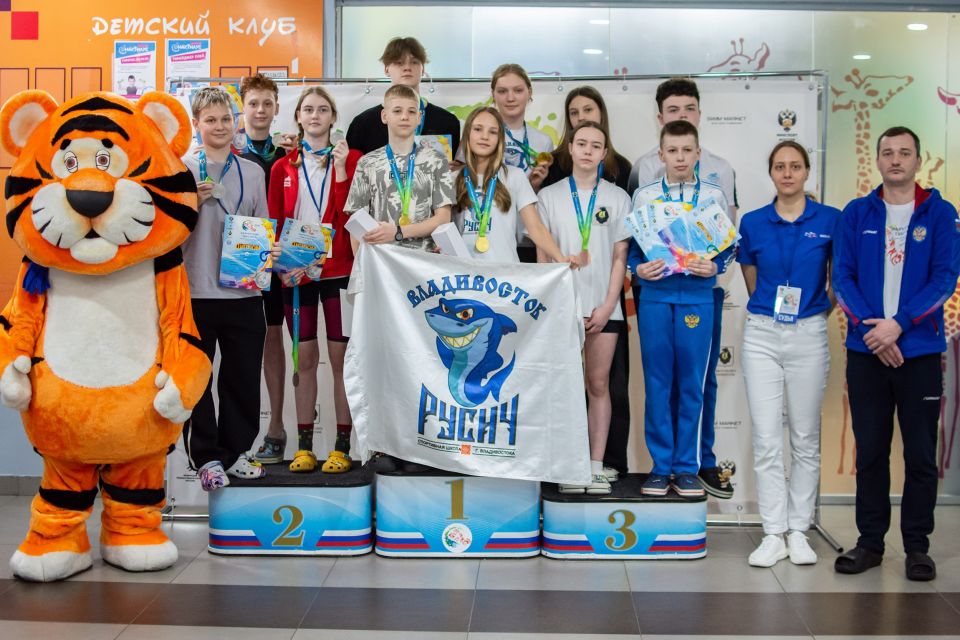 ���������� ������ - � ����� ������� ������� ��������� �������