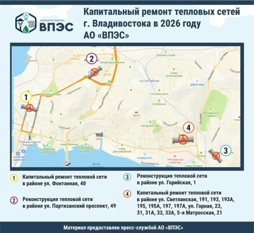 �� ������������ � ���� ������ ������������ ���������� ������ � ������������� �������� �����