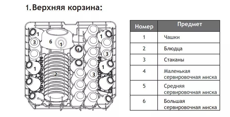 ������ �������� ������������� ������ � ����������� ������