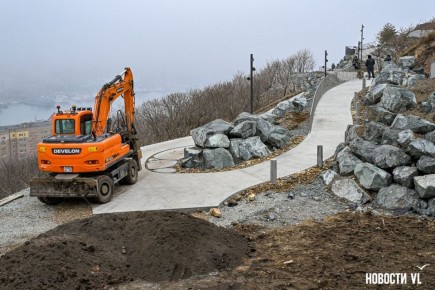 ���� ����� �� ������������ �������� �������� ���� � ������� ����� �����, ������, �������� � ������� �������