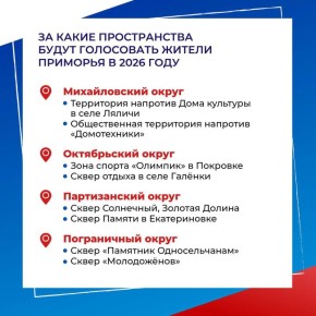 � �������� �������� ����������� �� ������� ���������������