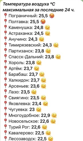 ���������� �������: � �������� ��������� ����!