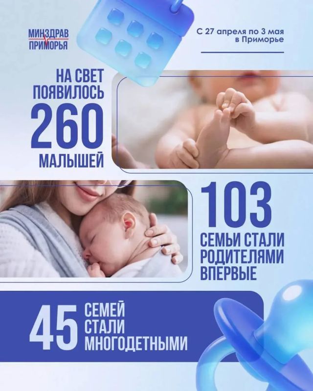 � 27 ������ �� 3 ��� � �������� ����������� ���� ��������� �� ���� 260 �������