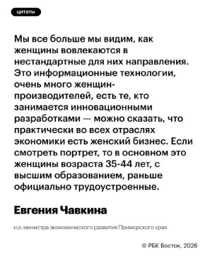 ��������������� ����������� �������� ����� �������� ������� � ��������