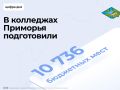 Бюджетных мест в колледжах Приморья хватит на каждого второго девятиклассника