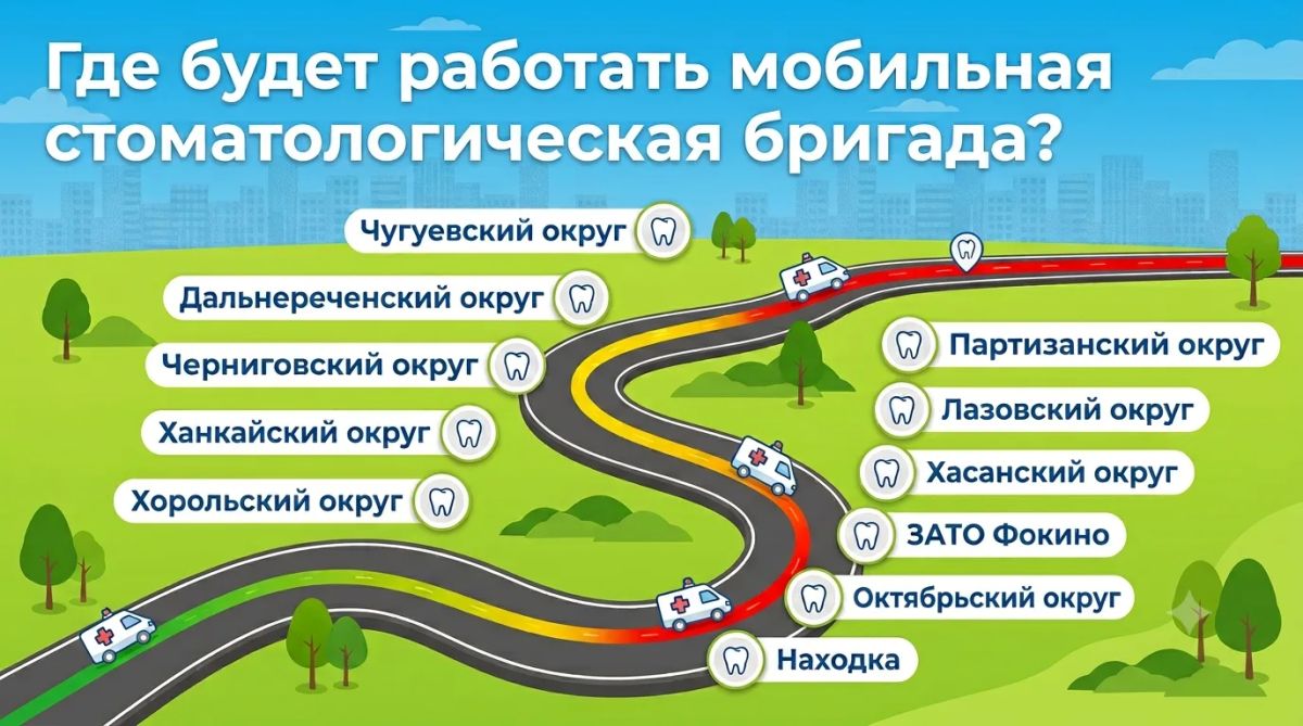 В Приморье работает передвижная стоматология