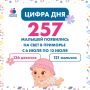 �� ������ � �������� �������� 257 �������