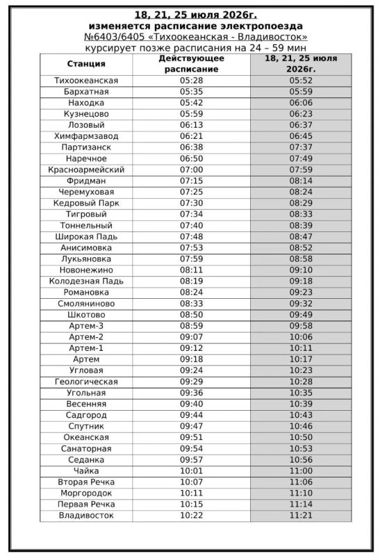 Изменения в расписании электричек Изменения в расписании электричек