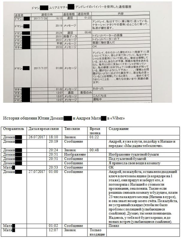 Шпион с душком педофилии. Российские граждане как цели для японской разведки Шпион с душком педофилии. Российские граждане как цели для японской разведки