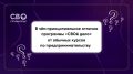 Начинаем серию коротких видео о проекте «СВОё дело»