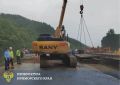 � �������� ����������� ��������� �������������� ���������� ��������� ���������� ����� � ���������� ������