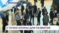 ������������� ������ ��� �������� ����������� �������� �������� �������
