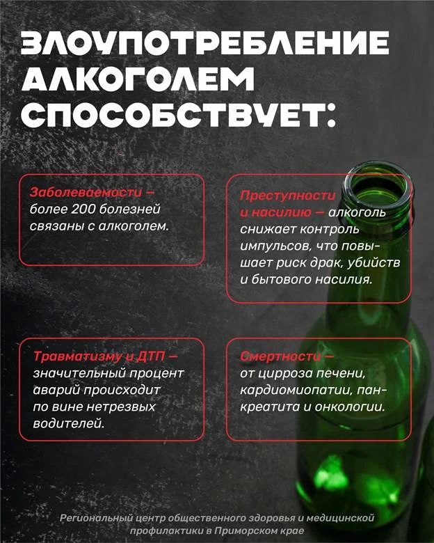 «Я же совсем немного» — знакомая фраза, когда речь заходит об алкоголе «Я же совсем немного» — знакомая фраза, когда речь заходит об алкоголе