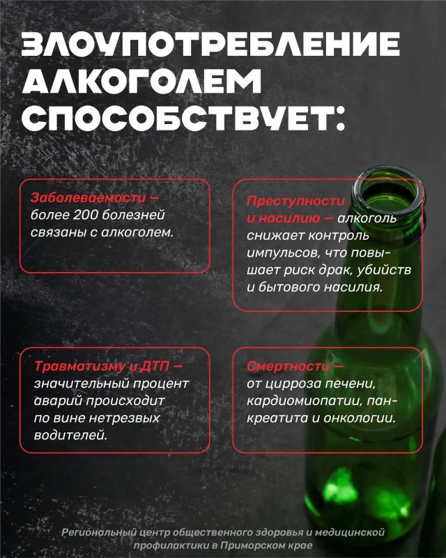 Неделя сокращения потребления алкоголя, связанной с ним смертности и заболеваемости стартует в Приморье Неделя сокращения потребления алкоголя, связанной с ним смертности и заболеваемости стартует в Приморье