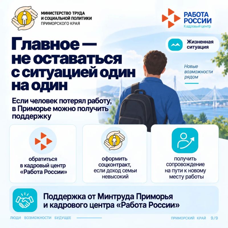 Жизненные ситуации: Толя потерял работу Жизненные ситуации: Толя потерял работу