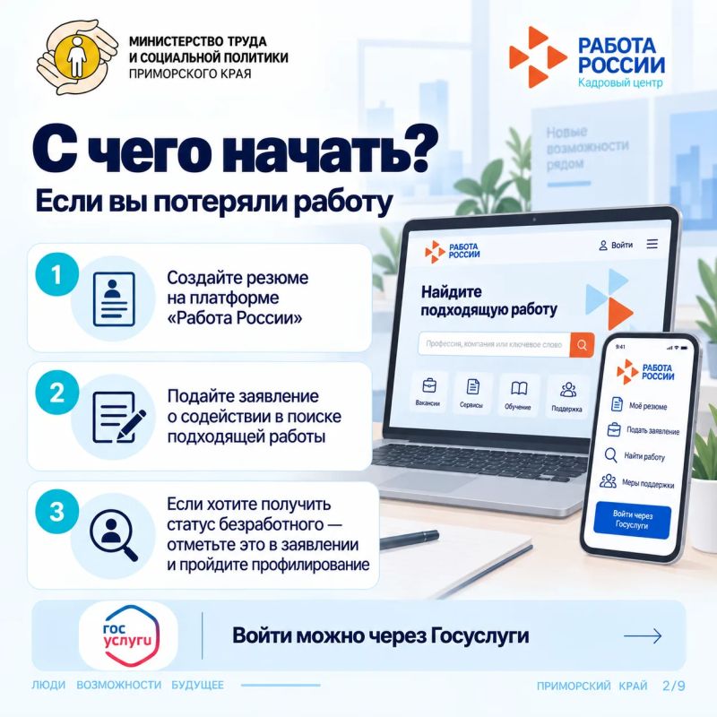 Жизненные ситуации: Толя потерял работу Жизненные ситуации: Толя потерял работу