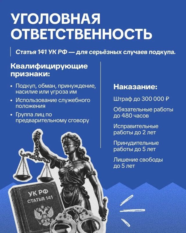ЗА ЧЕСТНЫЕ ВЫБОРЫ!. Выборы — это механизм, с помощью которого граждане выражают свою волю ЗА ЧЕСТНЫЕ ВЫБОРЫ!. Выборы — это механизм, с помощью которого граждане выражают свою волю
