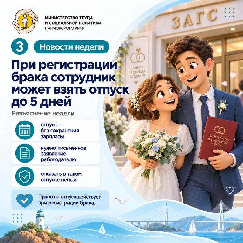 Демография: коротко о важном Демография: коротко о важном