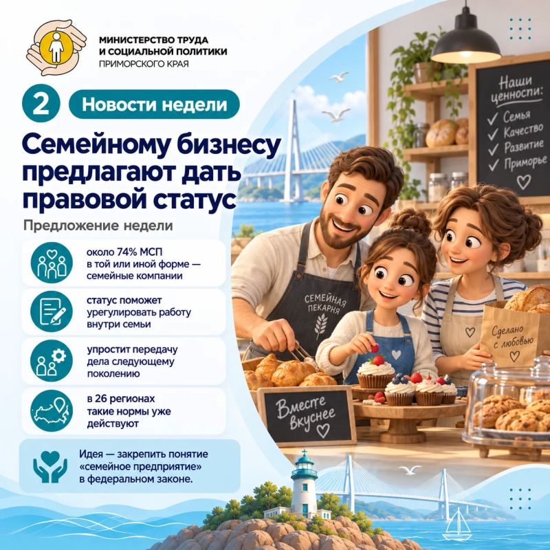 Демография: коротко о важном Демография: коротко о важном