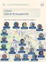 Владивосток в красках: уличное искусство