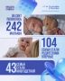 104 приморские семьи встретили первенцев на прошлой неделе