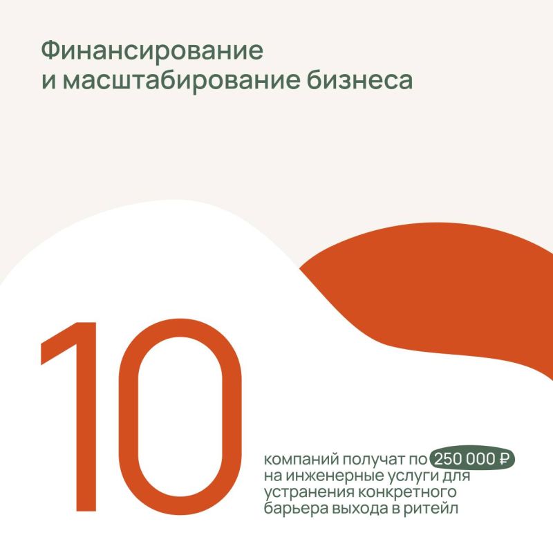 Как понять, готов ли ваш продукт к торговым сетям Как понять, готов ли ваш продукт к торговым сетям