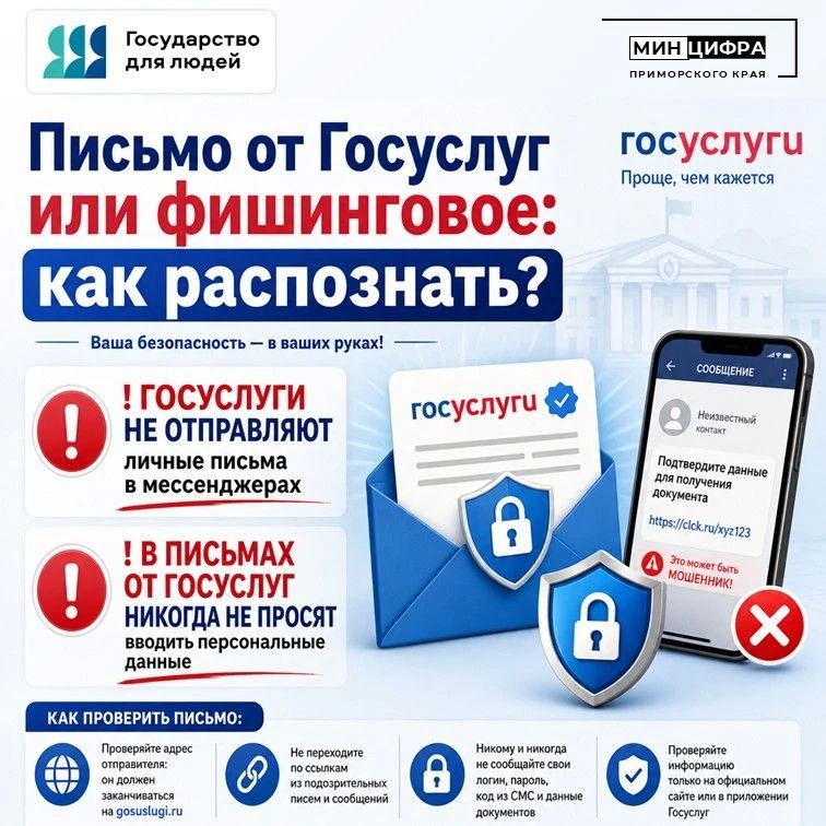 Письмо от Госуслуг или фишинговое: как распознать