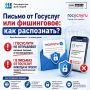Письмо от Госуслуг или фишинговое: как распознать