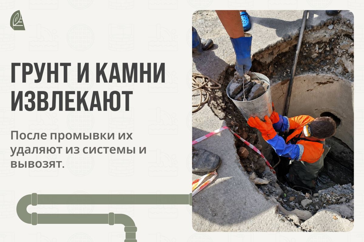 Как прочищают колодцы? Показываем работу инженерных сетей поэтапно Как прочищают колодцы? Показываем работу инженерных сетей поэтапно